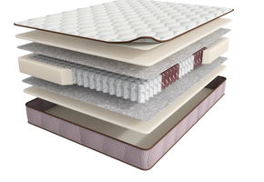 Матрас Sontery by Askona Pulse 80 x 186