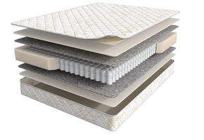 Матрас Sontery by Askona Balance Forma 80 x 190