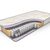 Матрас Dreamline Classic +10 TFK