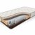 Матрас Dreamline Memory Dream S-1000