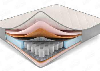 Матрас ЭкоСон Balance ultra plus