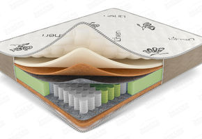Матрас ЭкоСон Комби Плюс 80 x 190