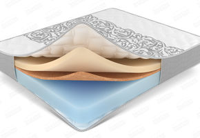 Матрас ЭкоСон Relax mix 80 x 190