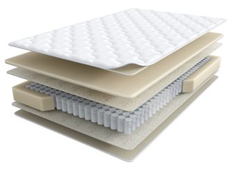 Матрас Sontery by Askona Halal Destek