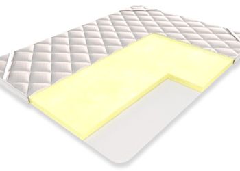 Наматрасник Релакс Мемори